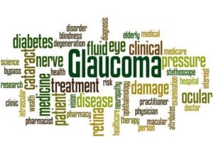 24-Hour Home Care Tamarac FL - Know the Symptoms of Glaucoma for Save Your Vision Month